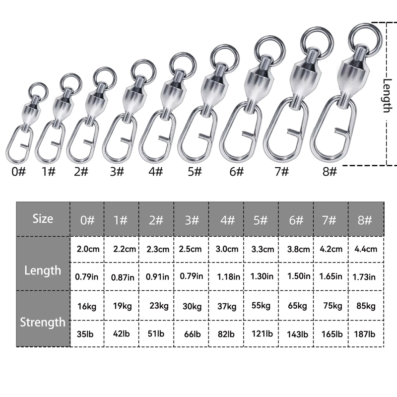 YOTO Fishing Swivels Snap Ball - Freshwater Line review and price